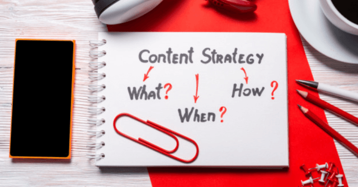 Effective Content Marketing Strategy for Small Businesses